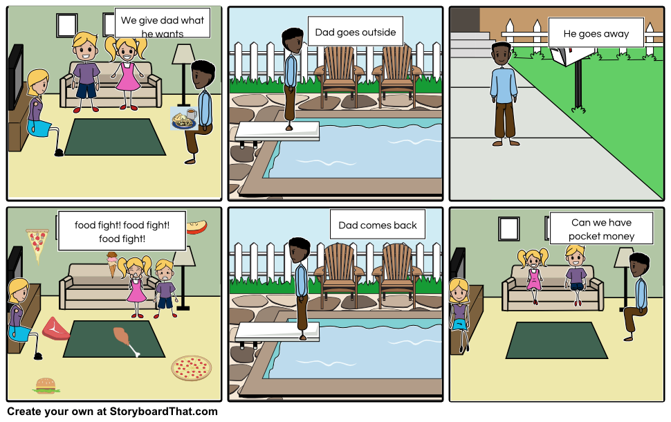 Drama Silent Movie Storyboard by jacob h